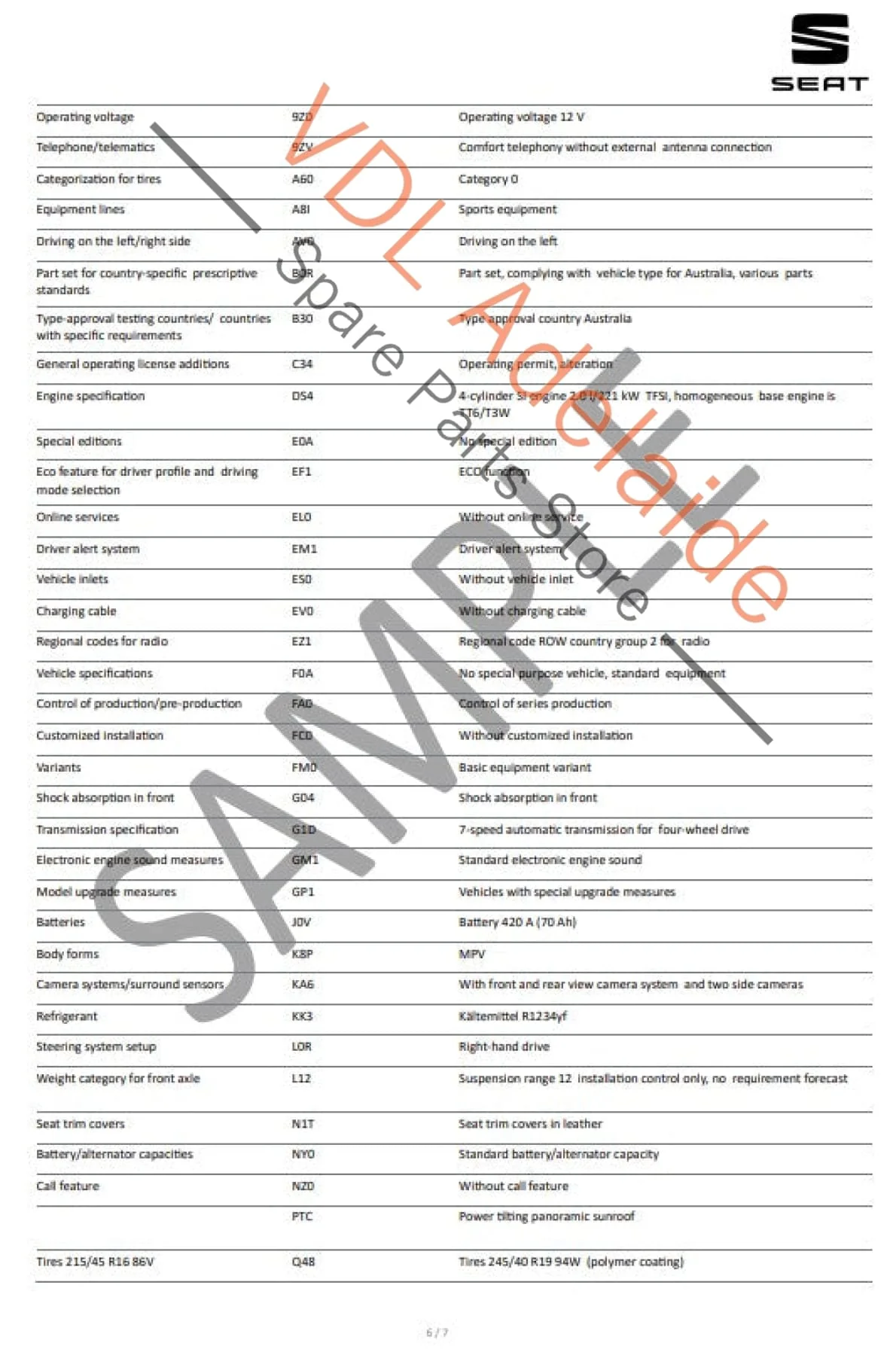 Cupra Seat VIN Digital Report - Option Codes Build Date Colour - Image 6