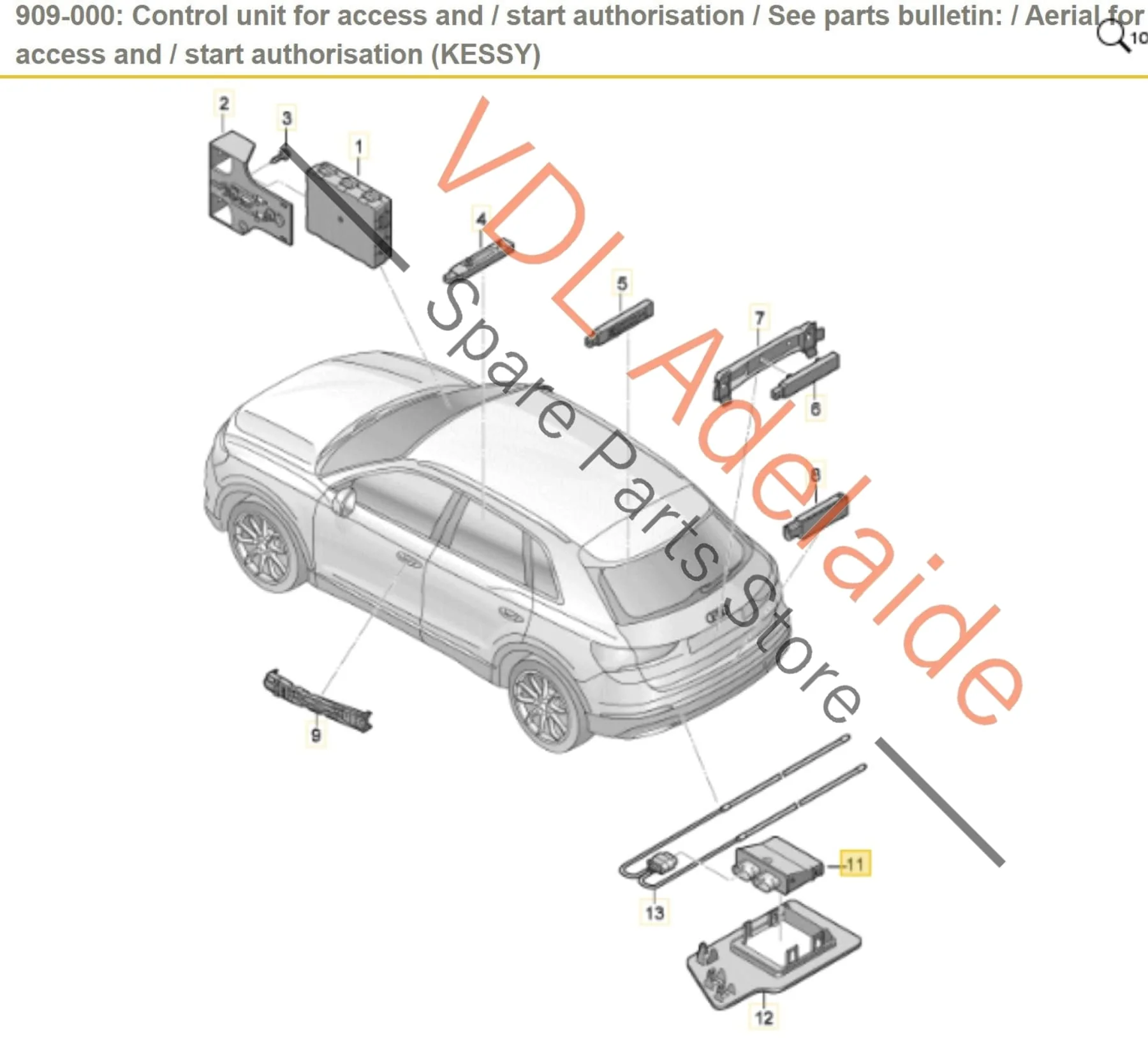 Audi Q3 RSQ3 Rear Bumper Auto Boot Hatch Opening Module with Sensor 83A962239 3G0962243D - Image 2