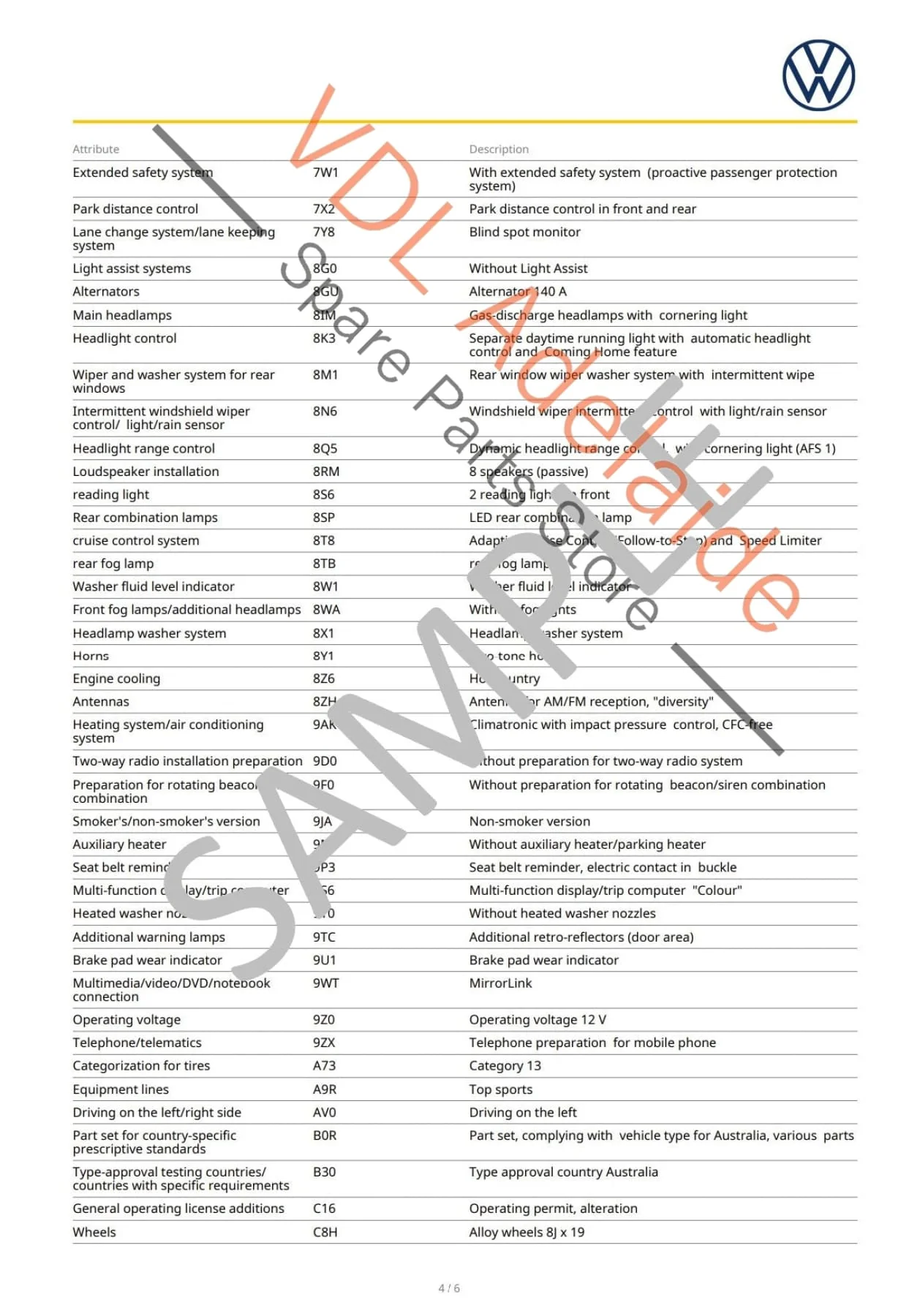 Volkswagen VW VIN Digital Report - Option Codes Build Date Colour - Image 4